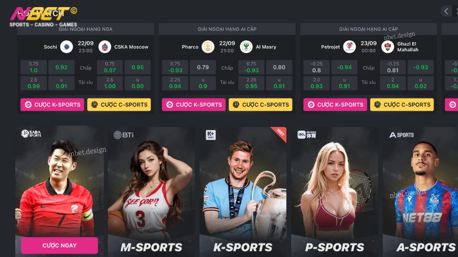 Giới thiệu về sảnh Saba Sports Nbet đỉnh cao