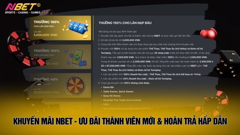 Khuyến mãi Nbet - Ưu đãi thành viên mới & hoàn trả hấp dẫn